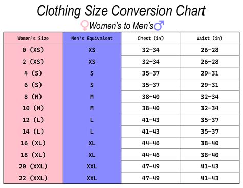 men and women shoe size conversion chart 6