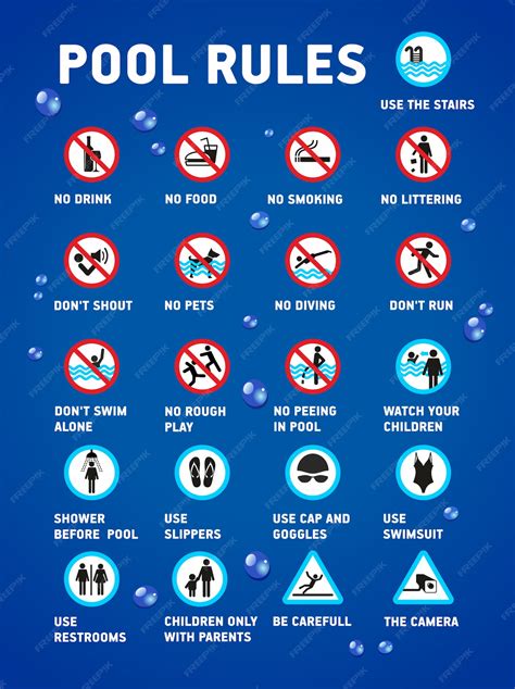 Regras de piscina. ícones e símbolo para piscina. | Foto Premium