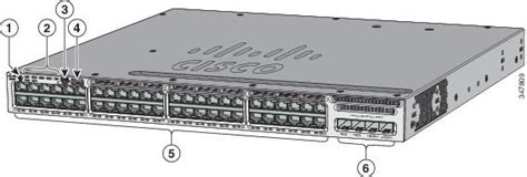 Catalyst 3650 Switch Hardware Installation Guide - Overview [Cisco ...