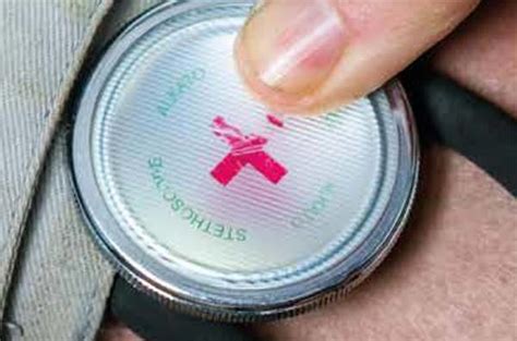 world hypertension day   calendar labs