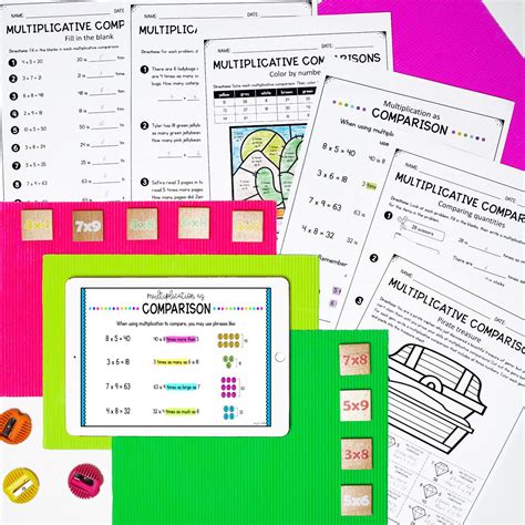 Multiplicative Comparisons Unit 4.OA.A.1 | MagiCore