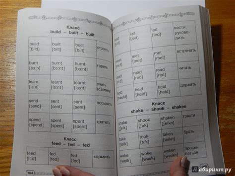 Книга: Английский язык. Весь курс начальной школы в схемах и таблицах ...