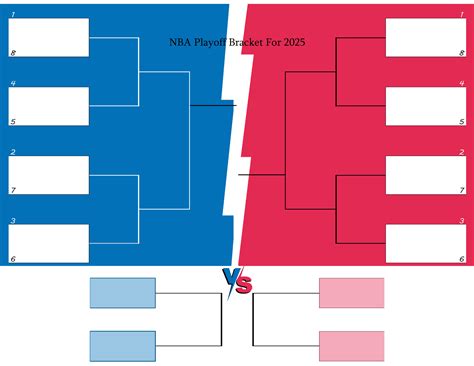 10 0 score results could change the entire playoff bracket today 35