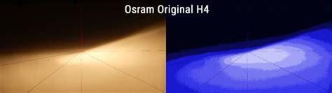 Тест 10 моделей галогенных ламп H4, Fukurou,Osram, Philips, Koito, PIAA