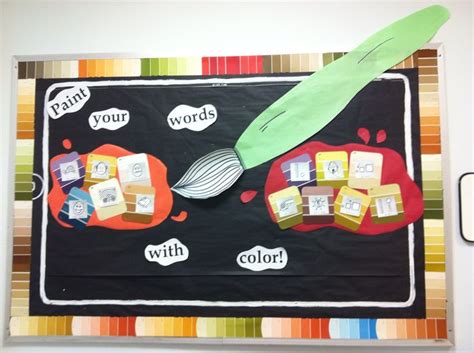 Adverbs And Adjectives Bulletin Board For Speech Adjectives Bulletin