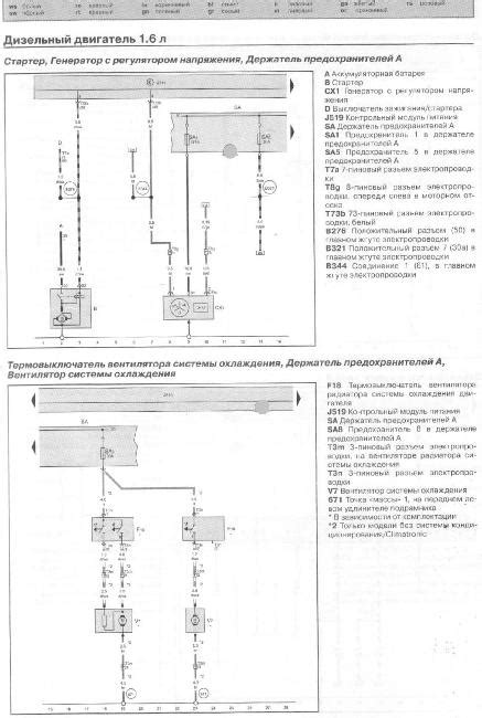 Схема электрооборудования шкода рапид