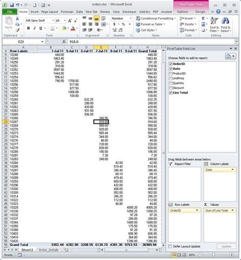 Excel Pivot Chart Tutorial 2010 Casalasopa