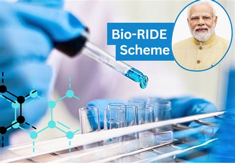 Govt Approves ‘Bio-RIDE’ Scheme for Cutting-Edge R&D in BioTech ...