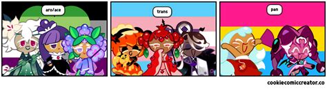 Some Gay Headcanons But I Have Absolutely No Reasoning Behind Them Fandom