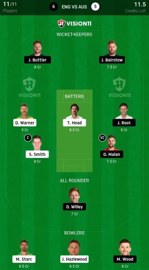 ENG Vs AUS Live Score Scorecard 36th Match ICC Cricket World Cup 2023