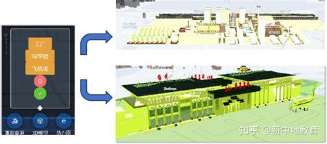 【智慧城市】新中地gis开发实训：优秀学生项目作品（6） 知乎