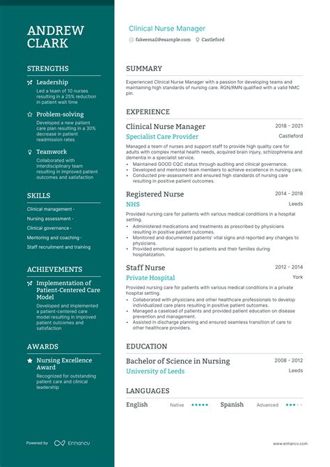 Experts explain what factors determine your final nurse manager salary 20