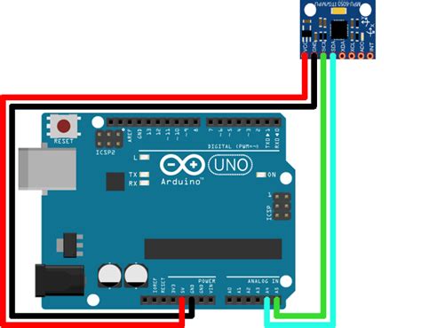 How To Setup A Gyroscope On Arduino Uno