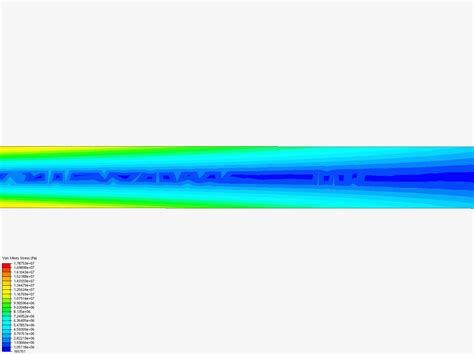 Cantilever Beam By Atammy Simscale