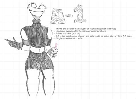 Wrong Wiki But No One Gives A Bloody Fuck Part