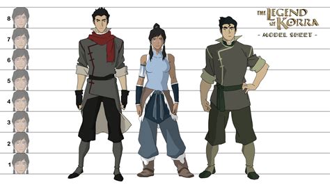 Legend Of Korra Korra Mako Bolin Model Sheet By Samcote On Deviantart