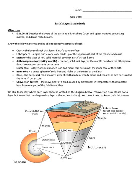 Earth Science Study Guide And Reinforcemnt Answers 14