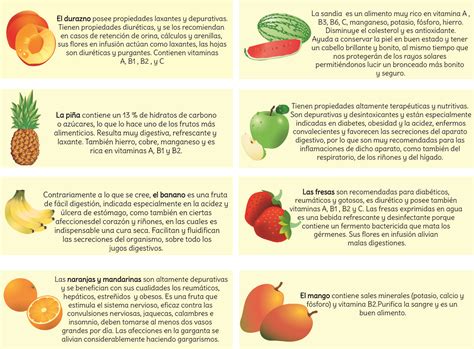 ¿sabías Las Propiedades De Estas Deliciosas Frutas Ahora Empieza A