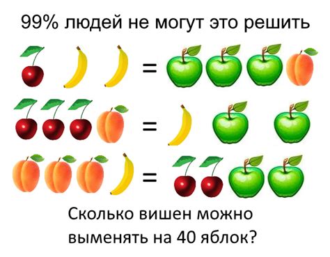 Задача про фрукты | Пикабу
