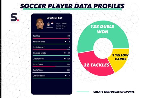 Here is how istana135online -win handles the latest player data 1