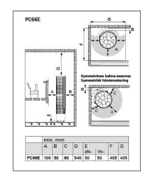 Piec Do Sauny Harvia Cilindro Pc Steel Kw