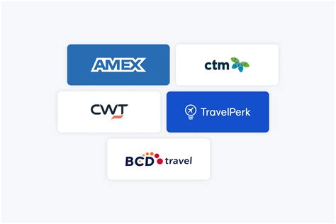 Top 5 FCM Travel alternatives to consider in 2023 | TravelPerk