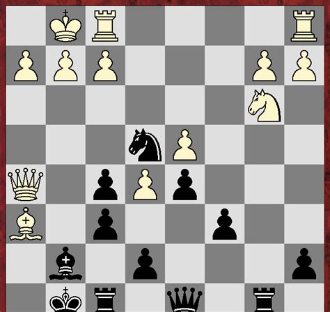 BEAU CHESS The Post Work Workings Out Of A Chess Amateur Lessons
