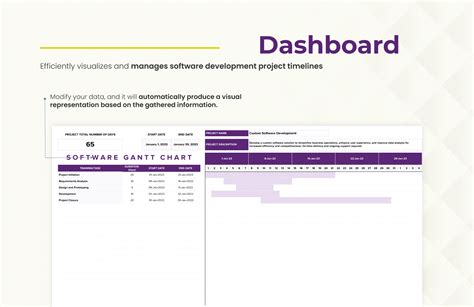 Software Gantt Template in Excel, Google Sheets - Download | Template.net