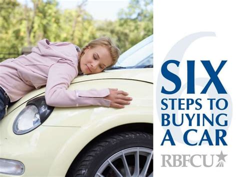 6 Steps for Buying a New Car | PPTX