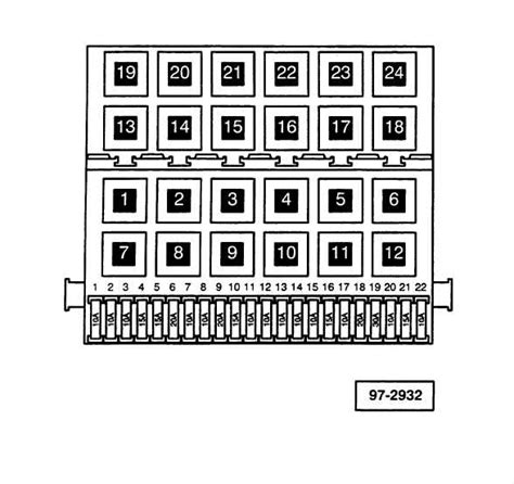 Decoding The Fuse Box Diagram Of 2021 Vw Tiguan