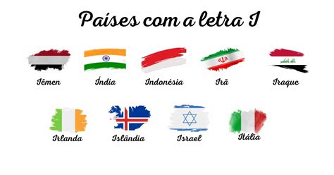 Países Que Começa Com A Letra I