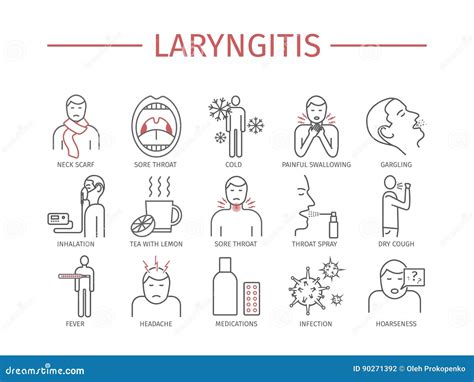 Laryngitis Cartoons Illustrations And Vector Stock Images 562 Pictures