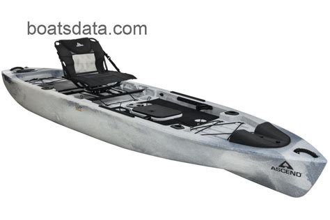 2021 Ascend 128x Yak Power Sit On Kayak Specs And Pricing