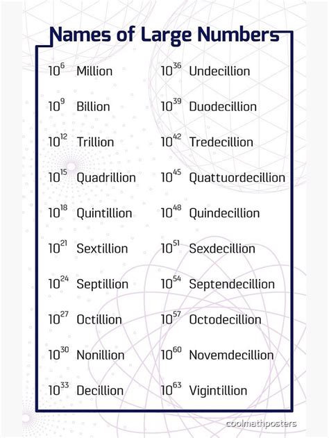 Pin By Dev On English Grammar Rules Maths Formula Book Learning Mathematics Mathematics