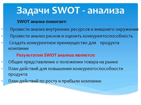 SWOT - анализ. PEST - анализ - презентация онлайн