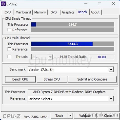 AMD Ryzen 7 7840HS - Karşılaştırma, Test ve Özellikler