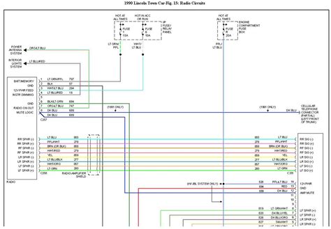 Easy-to-Follow Wiring Diagram for 2007 Ford Fusion Radio