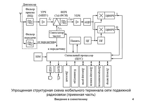Схемотехника . Введение в схемотехнику - презентация онлайн
