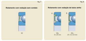 Rolamento blindado o que é Qual a diferença entre blindado e vedado