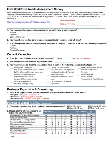 Business Needs Assessment Survey Examples Format How To Conduct Pdf