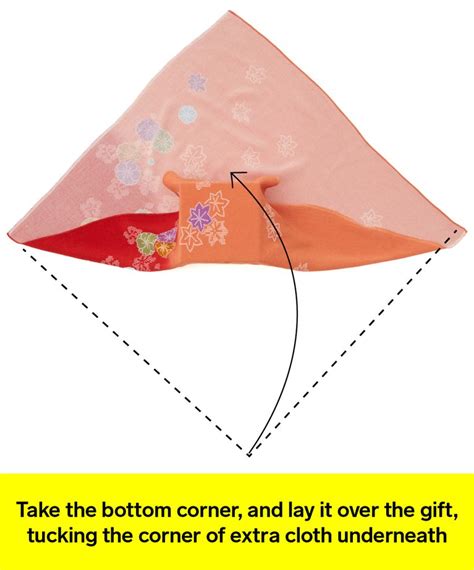 Furoshiki T Wrapping A Step By Step Guide Chatelaine