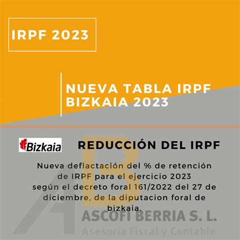 Tablas Irpf Bizkaia Audra Candide