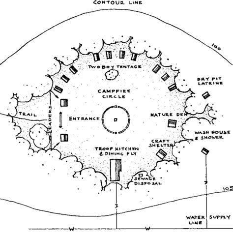 Helpful Hints On Camp Layout And Construction Sleeping Tent Camping