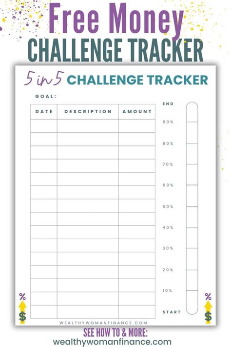 Take the 5 in 5 Challenge (I Did, & Here's What Happened)