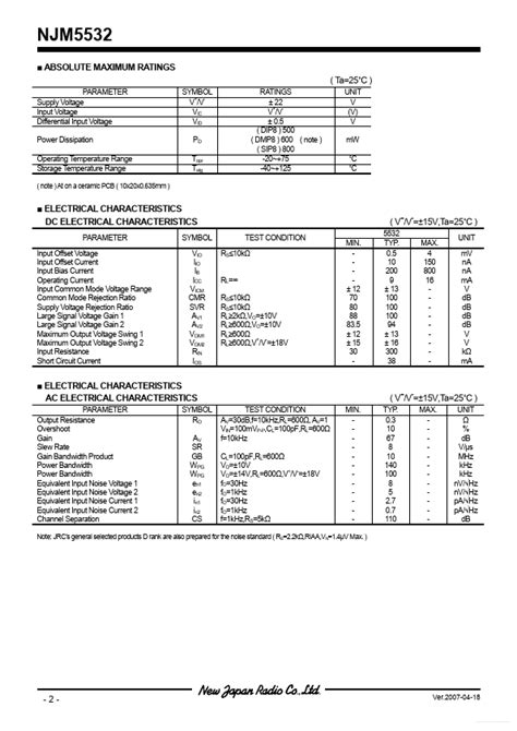 JRC5532DD, JRC5532 Datasheet PDF (JRC) - Low Noise Dual Operational ...