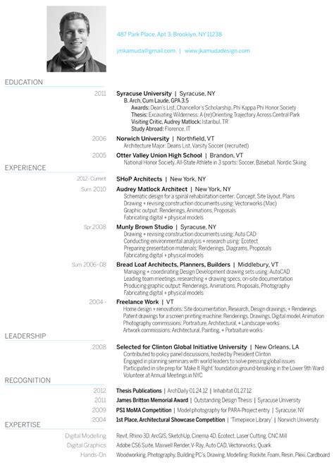 A Sample Of Curriculum Vitae Cv Sample Rich Image And