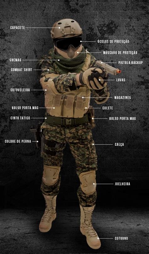 Airsoft Todos Os Itens Pro Loadout Perfeito Ventureshop