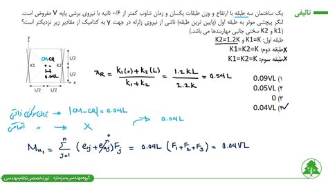 آموزش استاندارد 2800 آزمون محاسبات نظام مهندسی : تور تخصصی زلزله (بروز ...