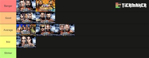 WWE Summerslam Matches Tier List Community Rankings TierMaker