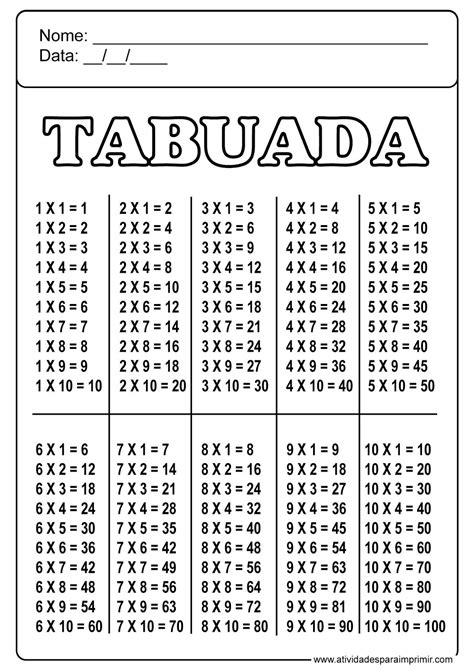 Tabuada Do 2